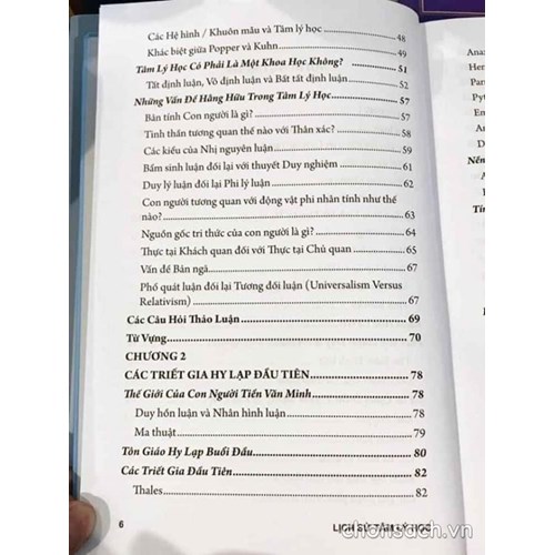 Lịch sử Tâm lý học (4)
