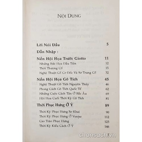 Lịch sử Hội họa 