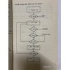 Giáo trình Logic hình thức (dùng cho sinh viên khoa luật)