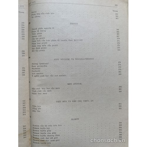 Hoá học thế kỷ XX 