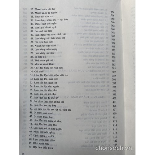 Phương pháp biện luận - Thuật hùng biện 