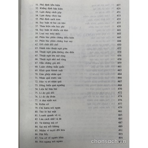 Phương pháp biện luận - Thuật hùng biện 