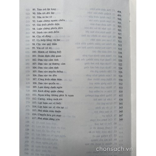 Phương pháp biện luận - Thuật hùng biện 